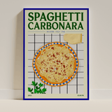 Elin PK Spaghetti Carbonara Mat Poster Elin PK